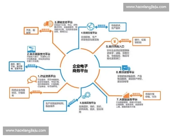 加拿大全面比较澳大利亚经济环境教育医疗与生活质量差异解析