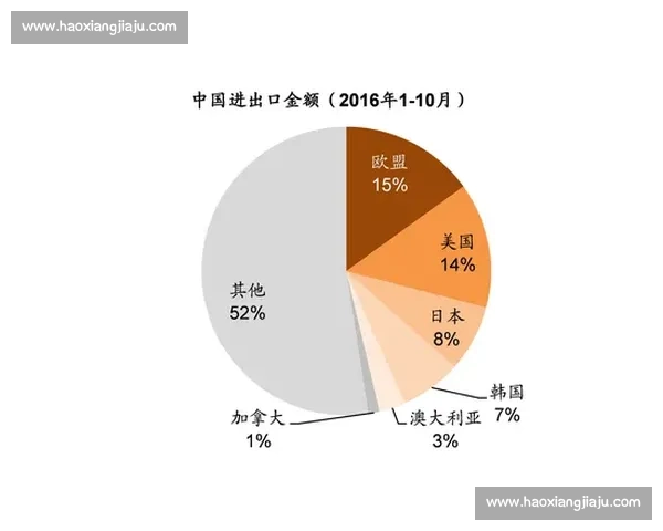 中缅关系新格局下的经贸合作与区域安全挑战分析
